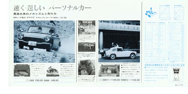 Honda S600 Brochure Page 2