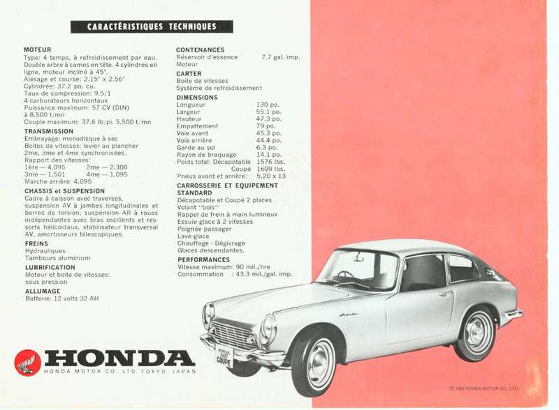 Honda S600 Brochure Page 4