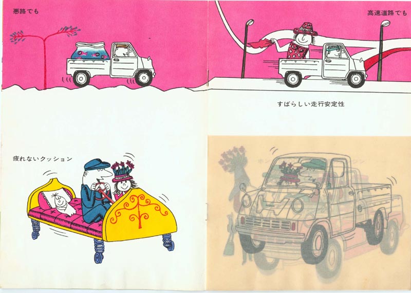 Honda T360 Brochure Page 4/5