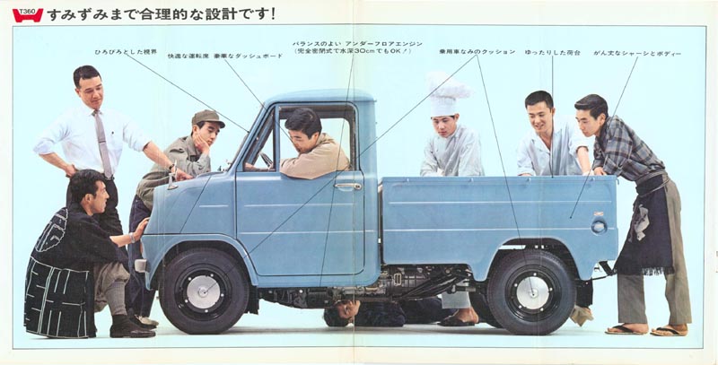 Honda T360 Brochure Page 3&4